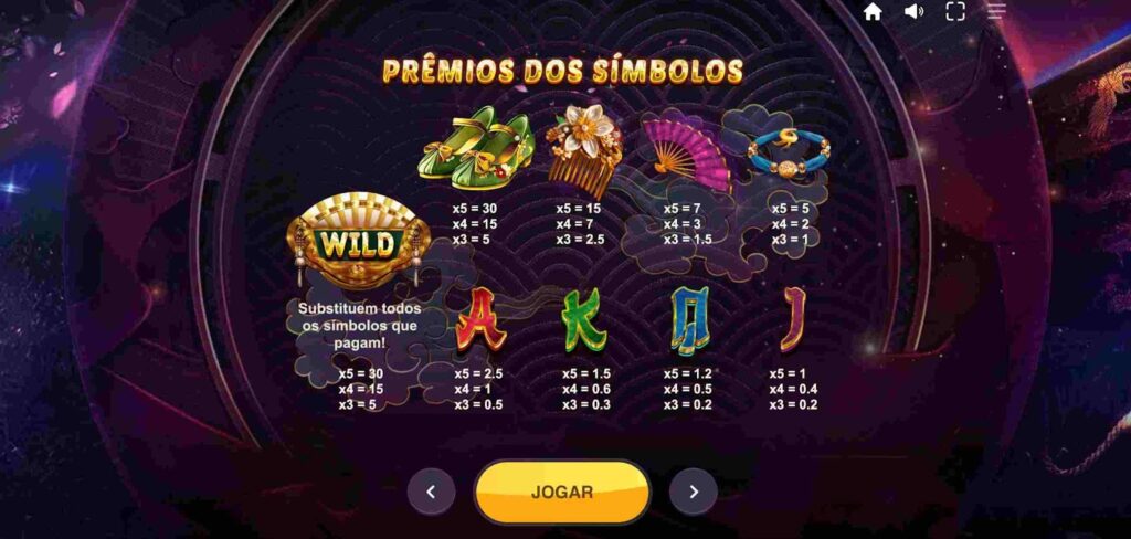 sakura-masks-slot-simbolos