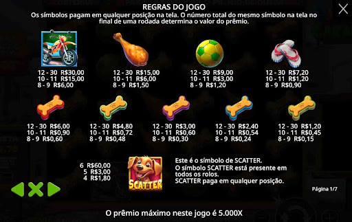 o-vira-lata-caramelo-simbolos