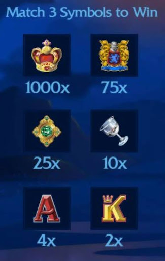 avalon-raspadinha-simbolos