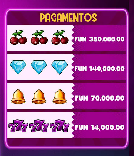 cherry-cherry-raspadinha-simbolos