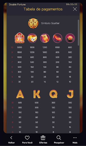 double-fortune-slot-simbolos