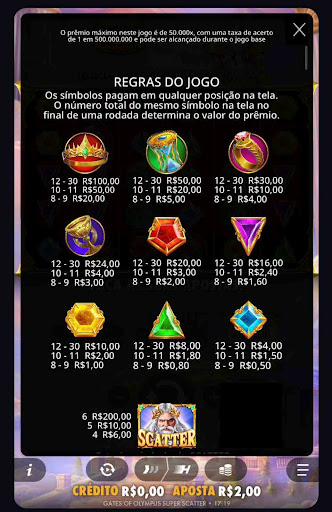 gates-of-olympus-super-scatter-slot-simbolos